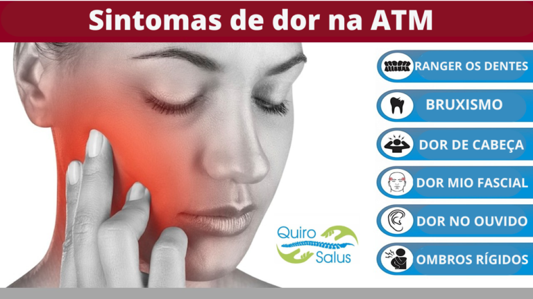 Sintomas da ATM